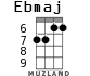 Ebmaj for ukulele - option 4