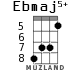 Ebmaj5+ for ukulele - option 1