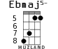 Ebmaj5- for ukulele - option 4