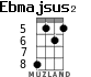 Ebmajsus2 for ukulele - option 2