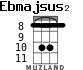 Ebmajsus2 for ukulele - option 3