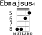 Ebmajsus4 for ukulele - option 2