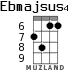 Ebmajsus4 for ukulele - option 3