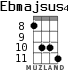 Ebmajsus4 for ukulele - option 4