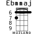 Ebmmaj for ukulele - option 1