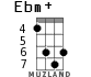 Ebm+ for ukulele - option 2