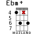 Ebm+ for ukulele - option 12