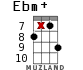 Ebm+ for ukulele - option 13