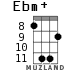 Ebm+ for ukulele - option 5