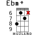 Ebm+ for ukulele - option 10