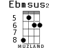 Ebmsus2 for ukulele - option 3