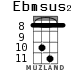 Ebmsus2 for ukulele - option 5