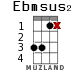 Ebmsus2 for ukulele - option 8