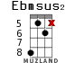 Ebmsus2 for ukulele - option 10