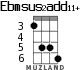 Ebmsus2add11+ for ukulele - option 3