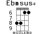 Ebmsus4 for ukulele - option 5