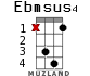 Ebmsus4 for ukulele - option 7