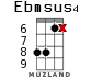 Ebmsus4 for ukulele - option 10