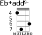 Eb+add9- for ukulele - option 4