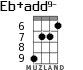 Eb+add9- for ukulele - option 5