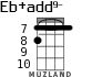 Eb+add9- for ukulele - option 6
