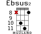 Ebsus2 for ukulele - option 11