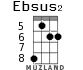 Ebsus2 for ukulele - option 3