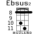 Ebsus2 for ukulele - option 5