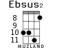 Ebsus2 for ukulele - option 6