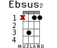 Ebsus2 for ukulele - option 7