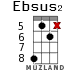 Ebsus2 for ukulele - option 10