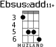 Ebsus2add11+ for ukulele - option 3