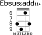 Ebsus2add11+ for ukulele - option 5