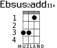 Ebsus2add11+ for ukulele - option 1