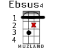 Ebsus4 for ukulele - option 11