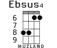 Ebsus4 for ukulele - option 5