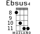 Ebsus4 for ukulele - option 6