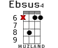 Ebsus4 for ukulele - option 9