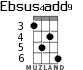 Ebsus4add9 for ukulele - option 2