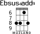 Ebsus4add9 for ukulele - option 3