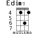 Edim7 for ukulele - option 5