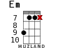 Em for ukulele - option 12