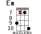 Em for ukulele - option 15