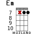 Em for ukulele - option 17