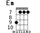 Em for ukulele - option 5