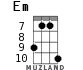 Em for ukulele - option 6