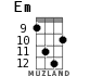 Em for ukulele - option 7