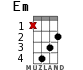 Em for ukulele - option 8