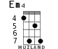 Em4 for ukulele - option 6