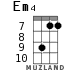 Em4 for ukulele - option 8